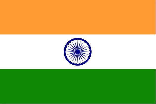 भारतमा विवादास्पद नागरिकता विधेयक स्वीकृत, विपक्षीको विरोध