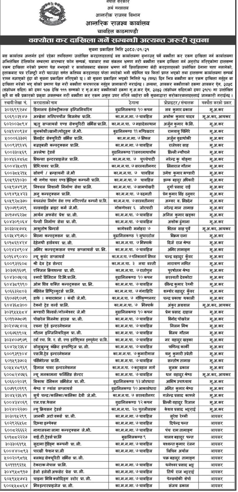 यी हुन् आन्तरिक राजस्व कार्यालय चावहिल अन्तर्गत कर नतिर्ने कम्पनीहरु ( सूचीसहित )