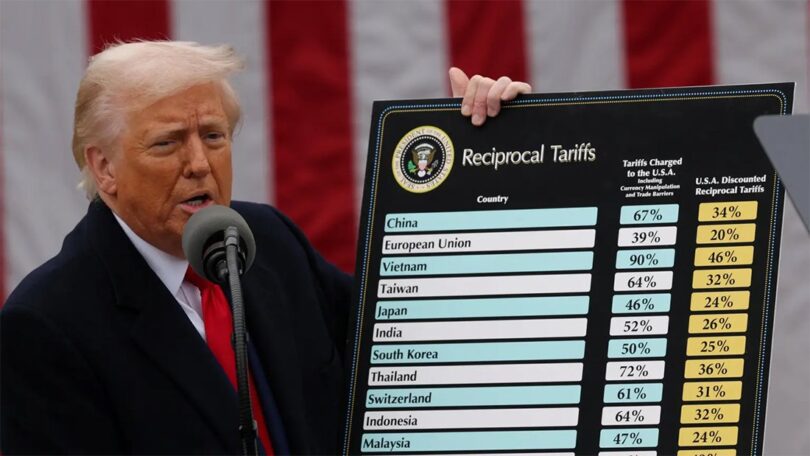 ट्रम्पले अमेरिकामा आयात हुने सबै बस्तुमा लगाए आयातकर, शुक्रबारबाट लागू हुने