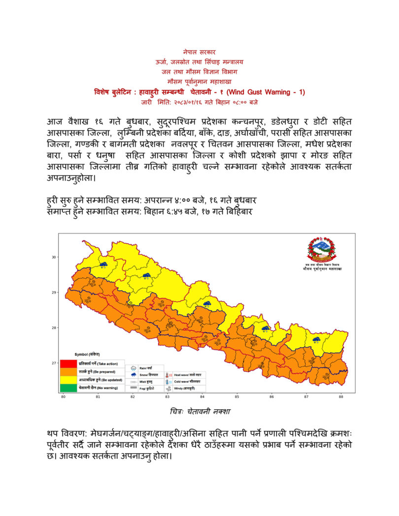 आज अपराह्न चार बजेबाटै हावाहुरी सुरु हुने,सचेत रहन आग्रह